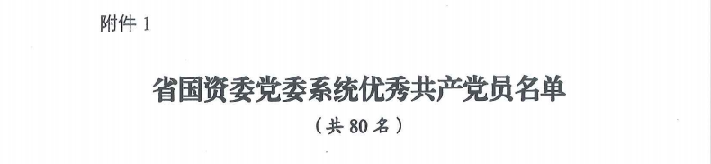 喜报！“两优一先”，他们获表彰